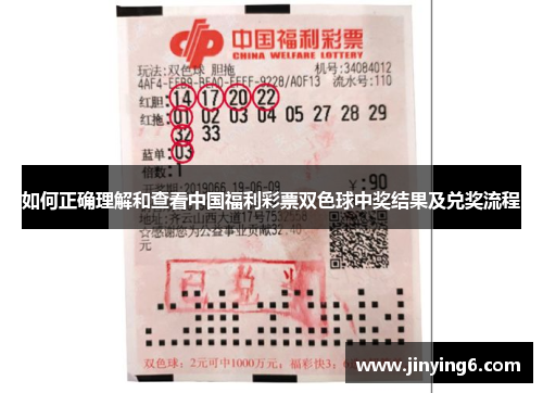 如何正确理解和查看中国福利彩票双色球中奖结果及兑奖流程